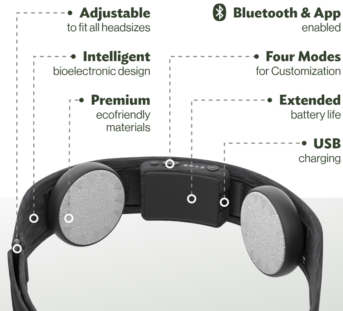 Zendo Meditation Headband